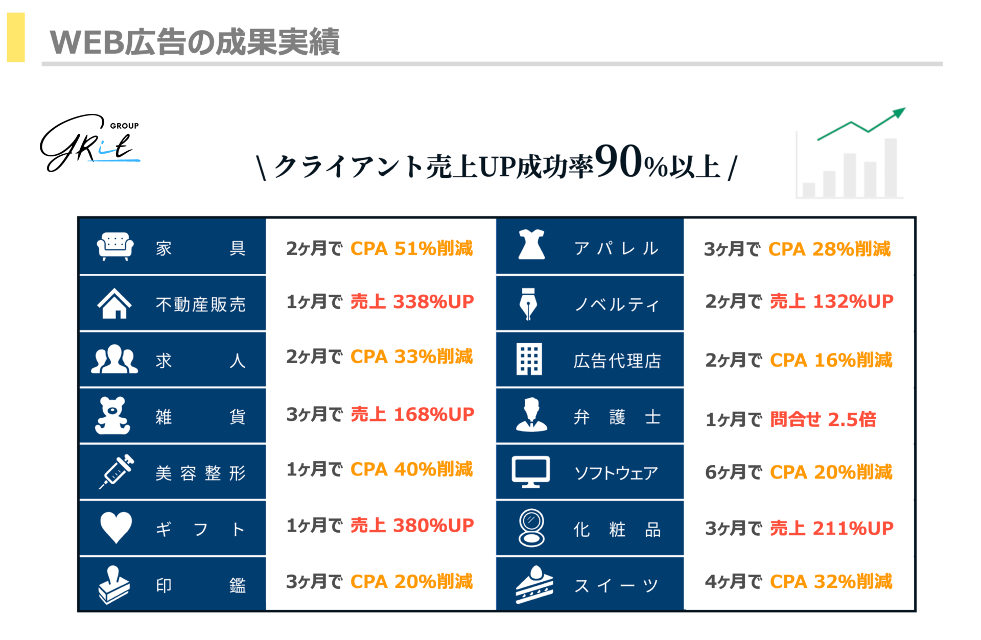 成果実績の画像